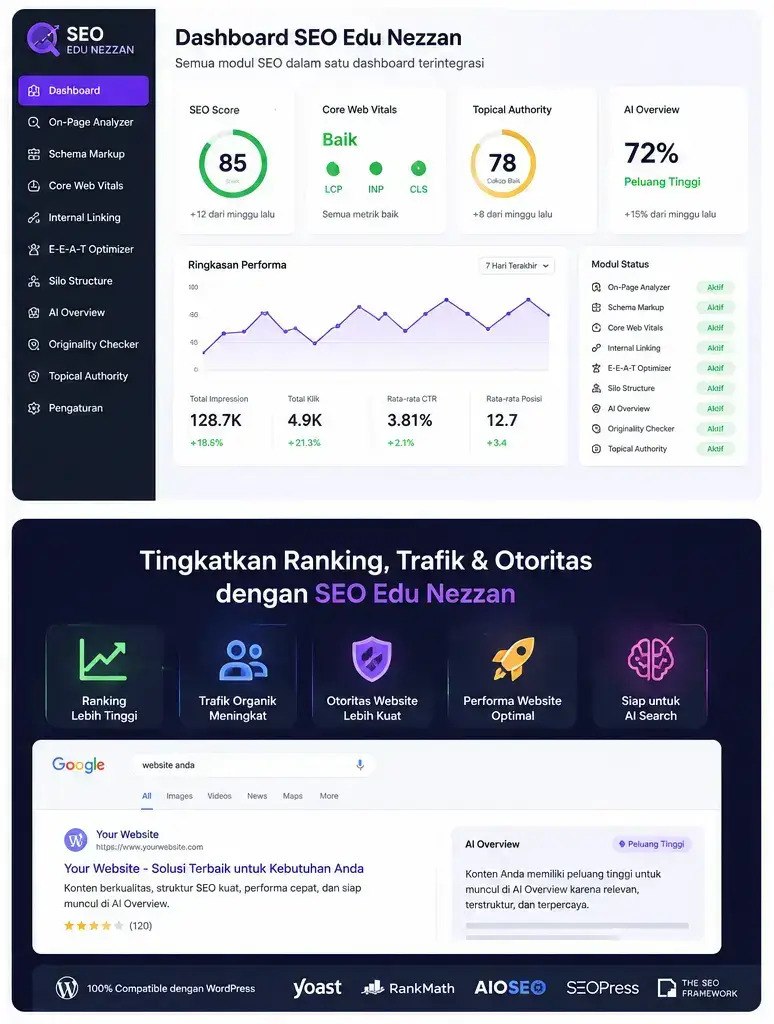 Plugin Core Vital SEO v1.0.4 Edu-Nezzan